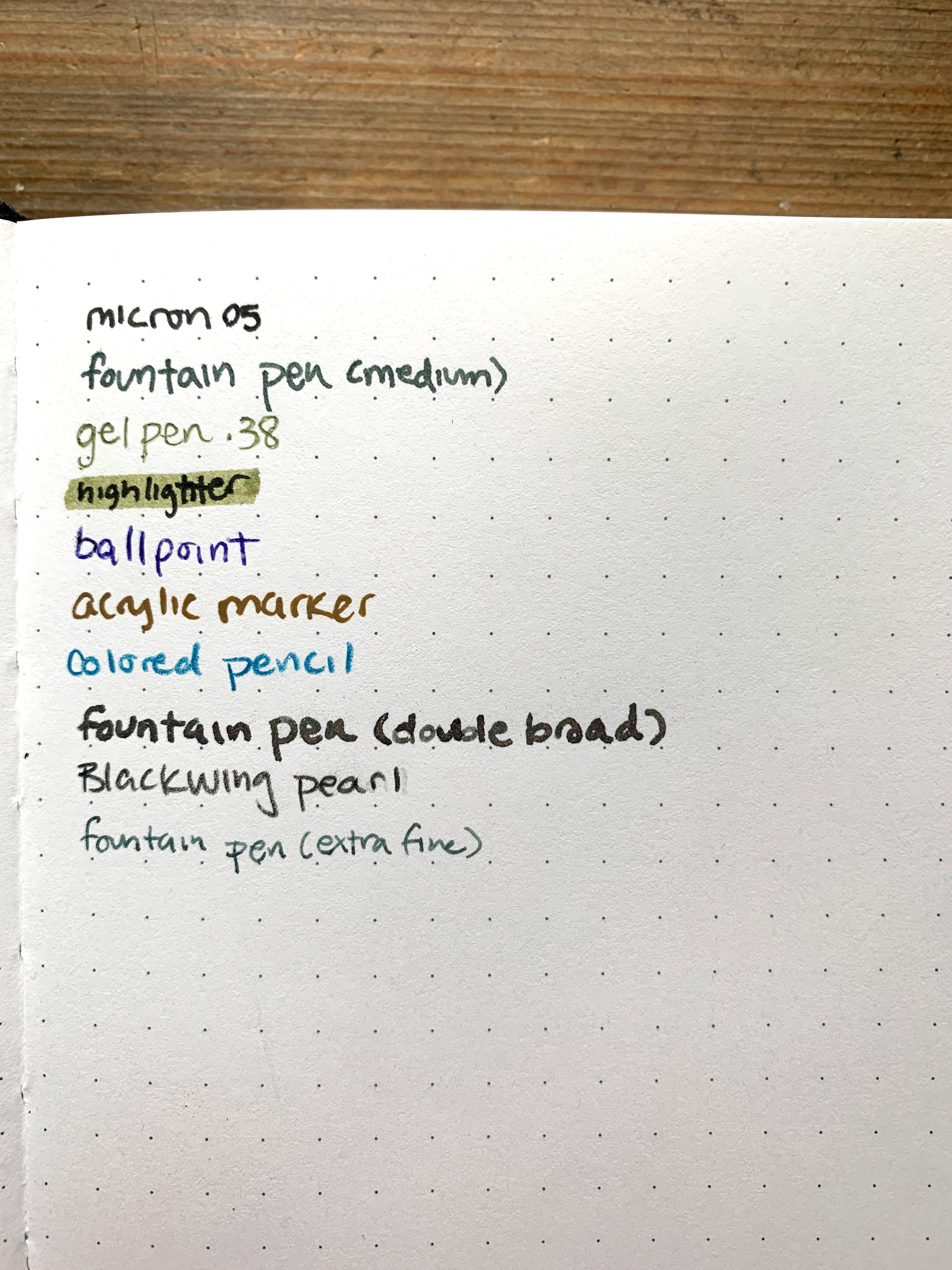 The Wanderer Journal
